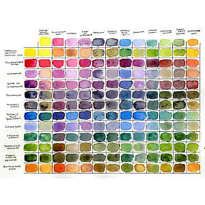 Daniel Smith Extra Fine Yarım Tablet Colors of Inspiration Sulu Boya Seti 12'li Metal Kutu - 4