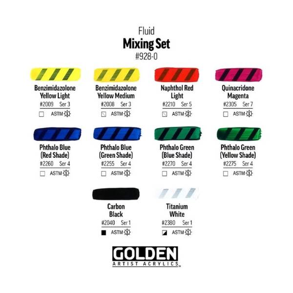 Golden Fluid Akrilik Boya Mixing Color Set 30ML 10'Lu Kutu