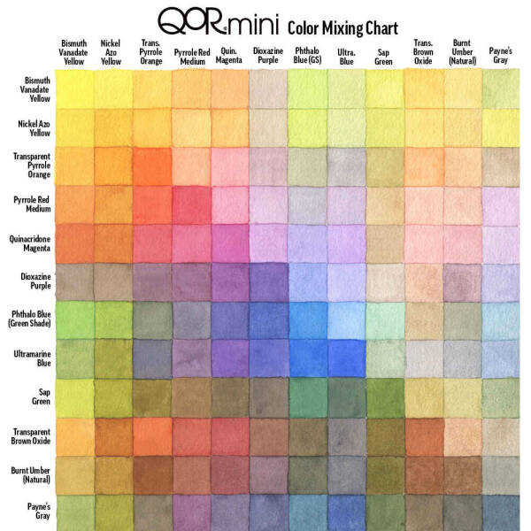 Qor Mini Aquarelles Yarım Pan 12'Li Sulu Boya Seti - 6