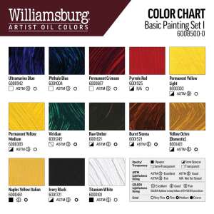 Golden Williamsburg Basic Painting Set 2 - El Yapımı Yağlı Boya Seti - 5