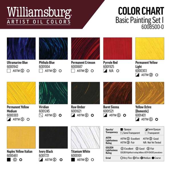 Golden Williamsburg Basic Painting Set 2 - El Yapımı Yağlı Boya Seti - 5