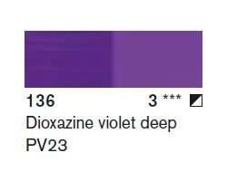 Lascaux Artist Akrilik Boya 750 Ml Seri 3 Dioxazine Violet Deep - 2